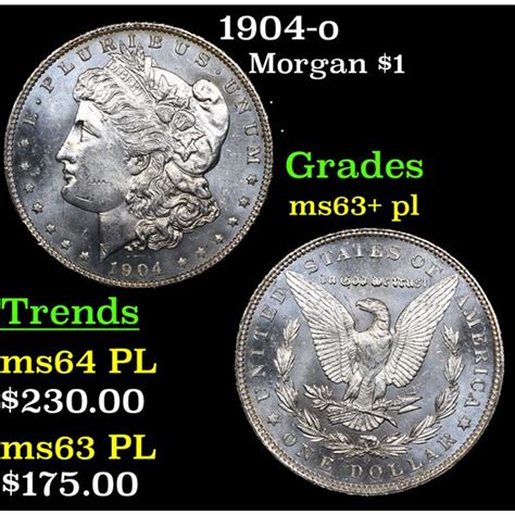 1904 O Morgan Dollar 1 Grades Select Unc Pl