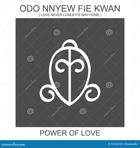 Adinkra Symbols For Love Faithfulness