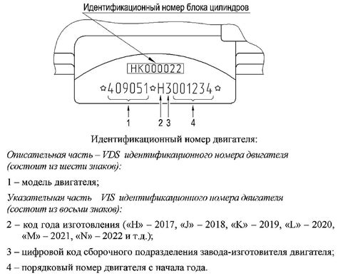 Двигатель УАЗ УМЗ 421, Технические Характеристики, Какое Масло Лить ...