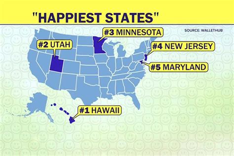 Happiest states in America 2020 | Inquirer