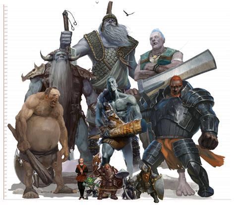 5e Goliath Goliath Dnd Names Ganrisna