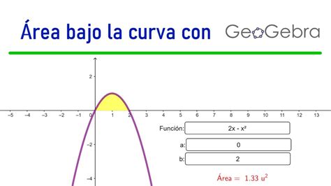 Área bajo la curva con GeoGebra Clásico YouTube