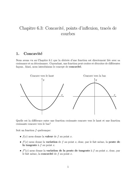 Concavit Points Inflexion Trace Courbes Chapitre Concavit E