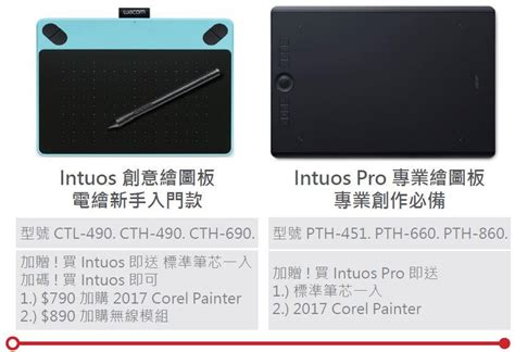 Wacom Taiwan EStore