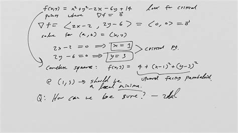 Maxima And Minima Of Multivariate Functions Z F X Y Youtube