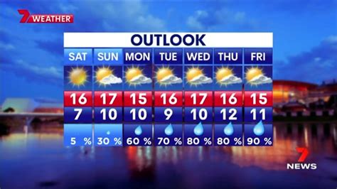 7NEWS Adelaide On Twitter AmeliaMulcahy7 Has The Latest 7 Day