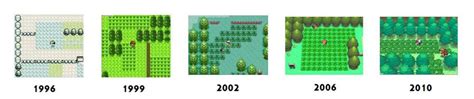 Graphics Evolution Pokemon by kevin19881988 on DeviantArt