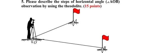 Solved 5. Please describe the steps of horizontal angle | Chegg.com