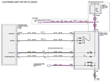 2004 Ford F150 Fx4 Wiring Diagram - Wiring Diagram