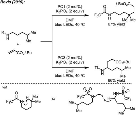 Investigations Into Mechanism And Origin Of Regioselectivity In The