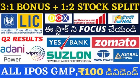 Adani Power Q Result Telugu Lic Zomato Telugu Yesbank Suzlon