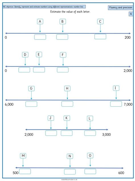 Year Identify Represent And Estimate Numbers Using Different