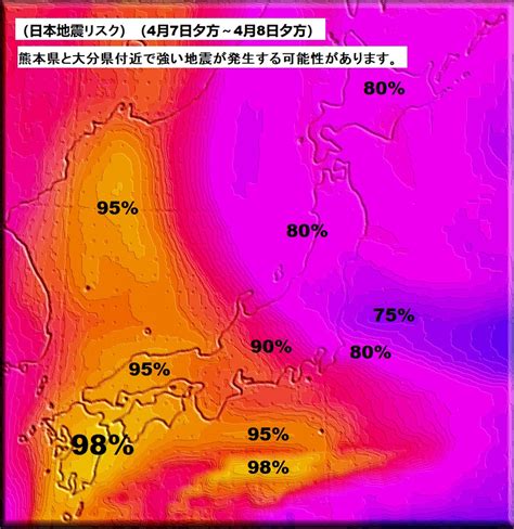 Japan Earthquakes On Twitter