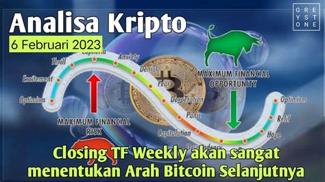 Analisa Pagi Closing TF Weekly Hari Ini Akan Menentukan Arah Bitcoin