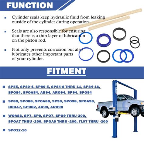 For Rotary 2 Post Lift Hydraulic Cylinder Seal Kit FJ783 12TH BH 7511