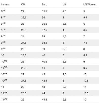 Under Armour Shoe Size Charts - Convert Your Shoe Size