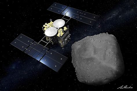 JAXA Asteroid Explorer Hayabusa2