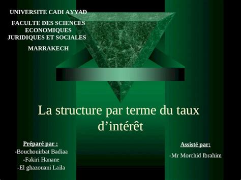 PPT La structure par terme du taux dintérêt Préparé par