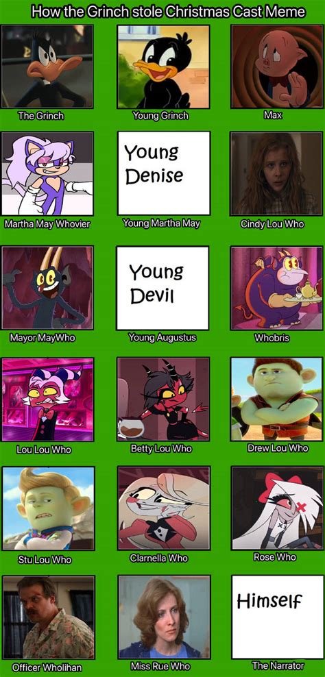 My Grinch 200 Cast by MorganTheMovieGeek97 on DeviantArt