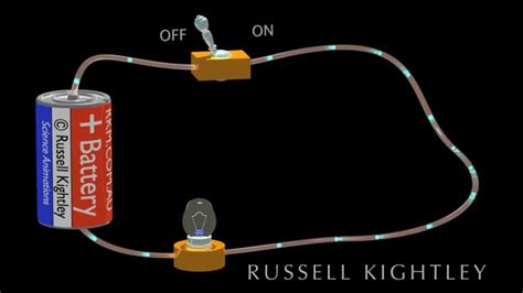 Electric Current Animation