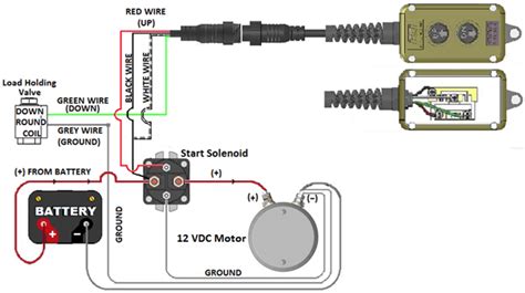 Dump Trailer Switch Wiring