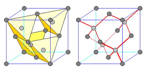 Diamond Structure Science Solve