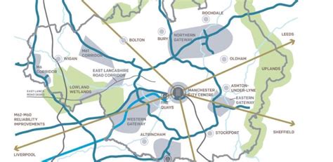 The Greater Manchester Spatial Framework What Is It And Why Is It