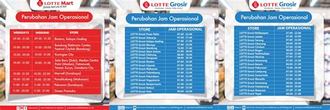 Perubahan Jam Kerja Perusahaan Coretan