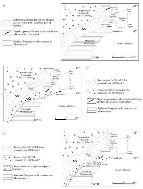 Esquema Interpretativo De La Migraci N Del Paleodrenaje Del R O Chubut