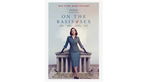 On The Basis Of Sex Is A Beautiful Film About Women Empowerment