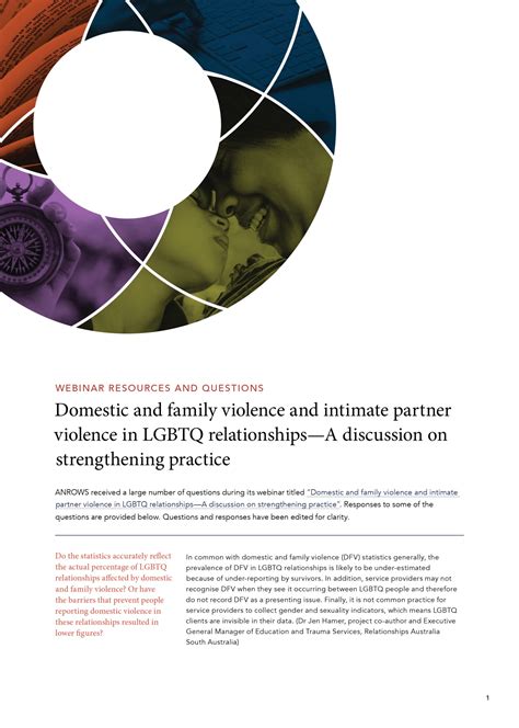 Domestic and family violence and intimate partner violence in LGBTQ