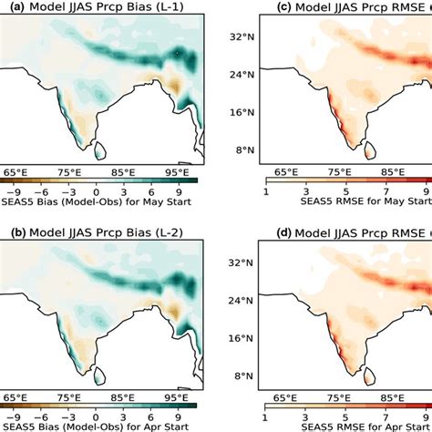 JJAS Mean Rainfall Biases Mm Day And Root Mean Square Error Mm Day