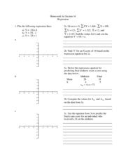 Fisher S Z Table Appendix D Part X Fisher S Z Table Tabled R