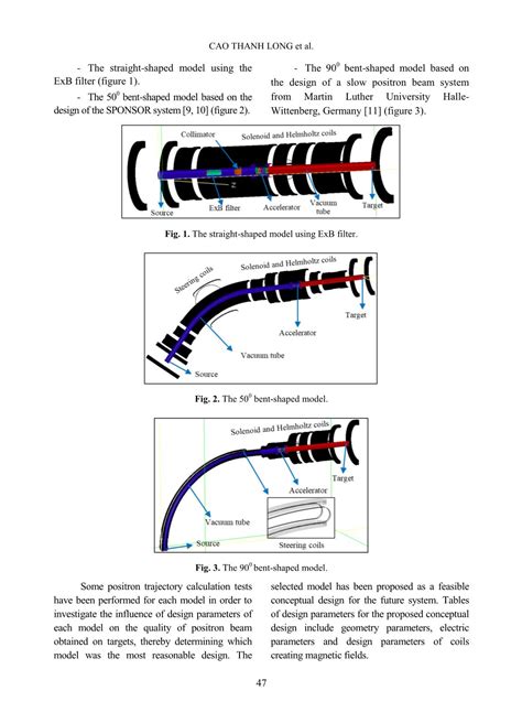 Conceptual Designing Of A Slow Positron Beam System Using Simion