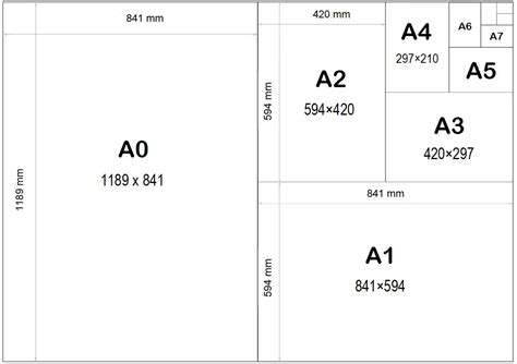 🌙 A0 A1 A2 A3 A4 A5 A6 A7 A8 Lapu Izmēri Milimetros Un Centimetros