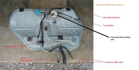 Check Engine Light On Po Large Gross Leak Taurus Car Club Of