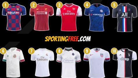 Top 10 Highest Selling Football Clubs Jerseys in 2024-21