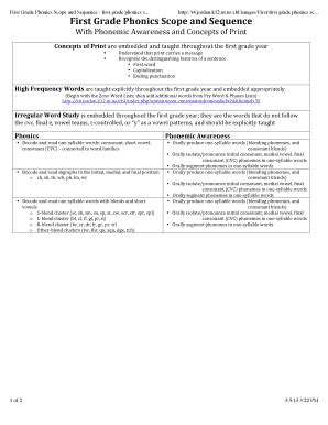 Fillable Online First Grade Phonics Scope And Sequence First Grade