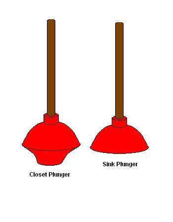 Quotes About The Toilet Plunger. QuotesGram