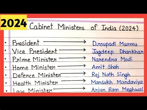 Cabinet Ministers Of India Youtube