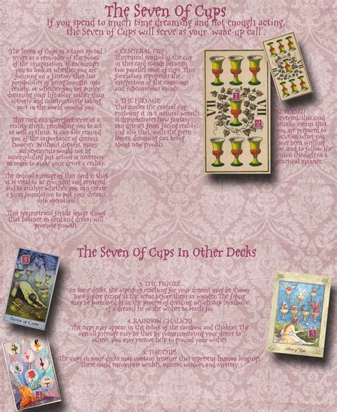 Seven Of Cups Tarot Book Tarot Card Meanings Tarot Card Spreads