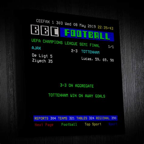 Teletext Football Scores Ubicaciondepersonascdmxgobmx