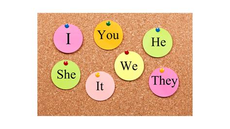 7 Types of Personal Pronouns | Tenrycolle.com