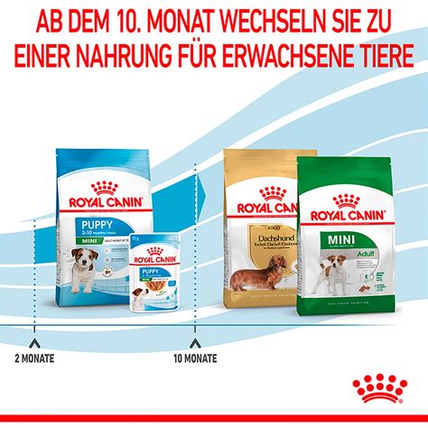 Royal Canin Hunde Trockenfutter Mini Puppy F R Welpen Kleiner