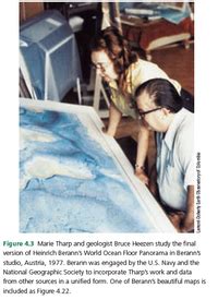 Answered Figure 4 3 Marie Tharp And Geologist Bruce Heezen Study The