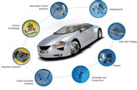 What Is An Ecu Electronic Control Unit Ecu Explained Off