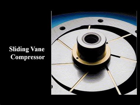 Sliding Vane Compressor YouTube