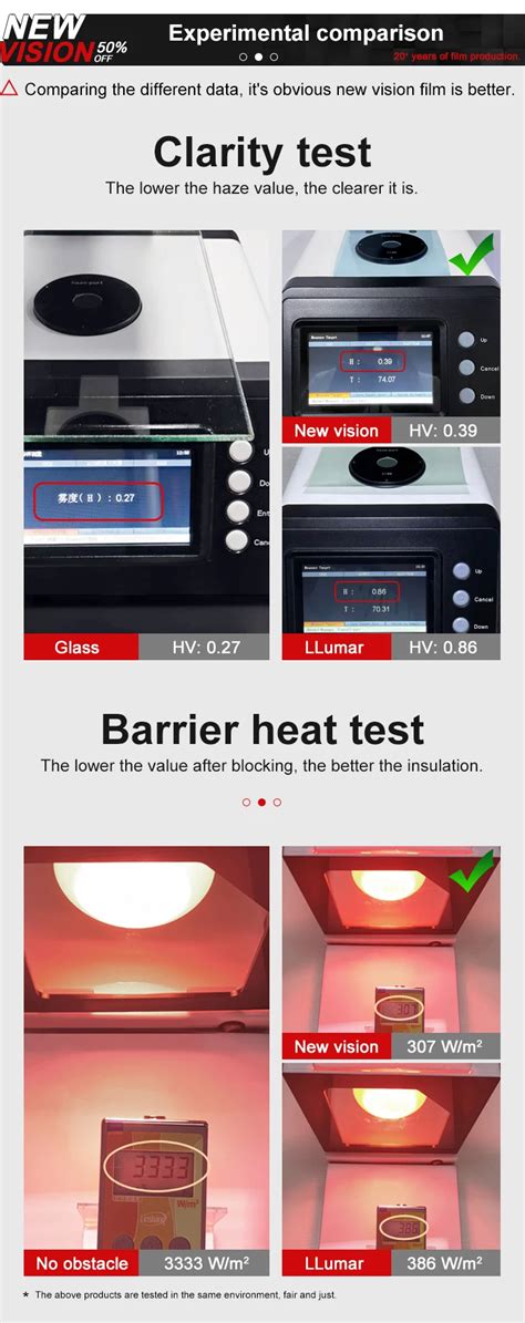 Vlt Irr Film De Protection Uv Ultra Clair Isolation Thermique Nano