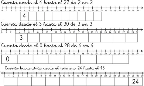 Recta Numerica Ficha Con Ejercicios Gratis Para Infantil Y Primaria 001