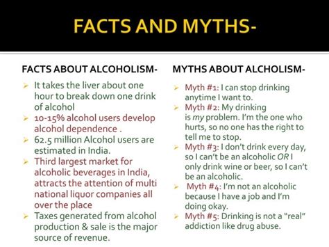 Prevention Of Alcoholism Ppt